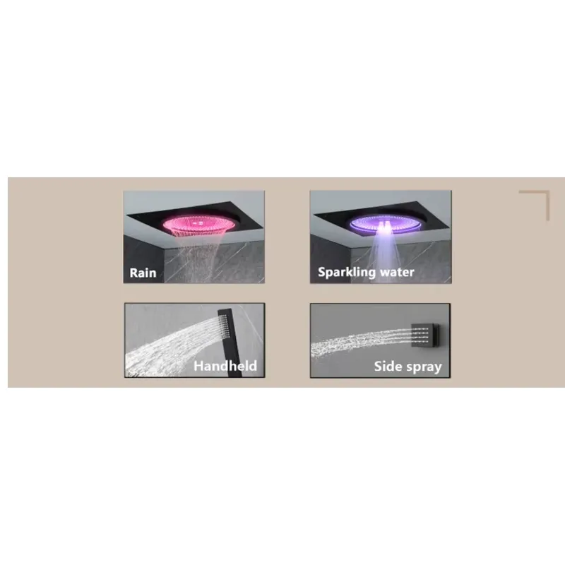 Set Shower LED Pintar dengan M - Home In Bathroom ulasan dan harga