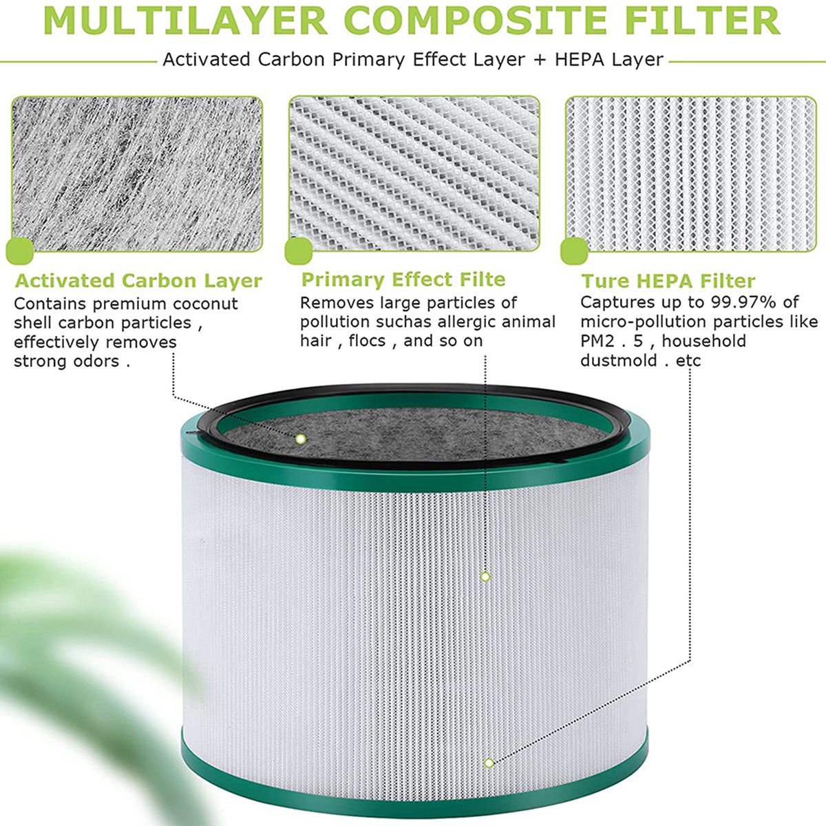Filter Pengganti Baru untuk Dy - Dyson Fan Pure Cool ulasan dan harga