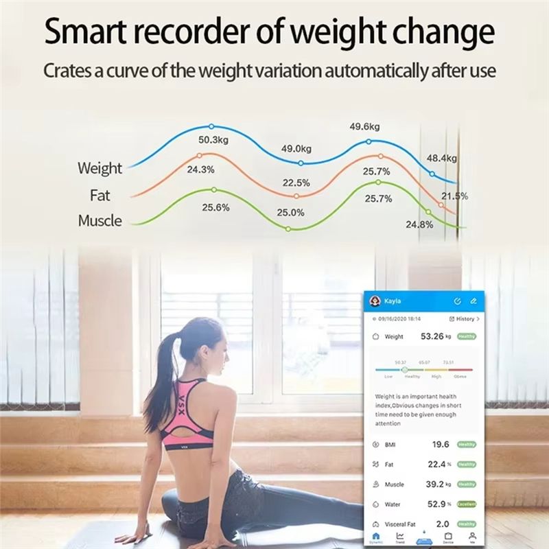 Timbangan Badan Digital Mar.Sm - Home Bathroom Scales ulasan dan harga