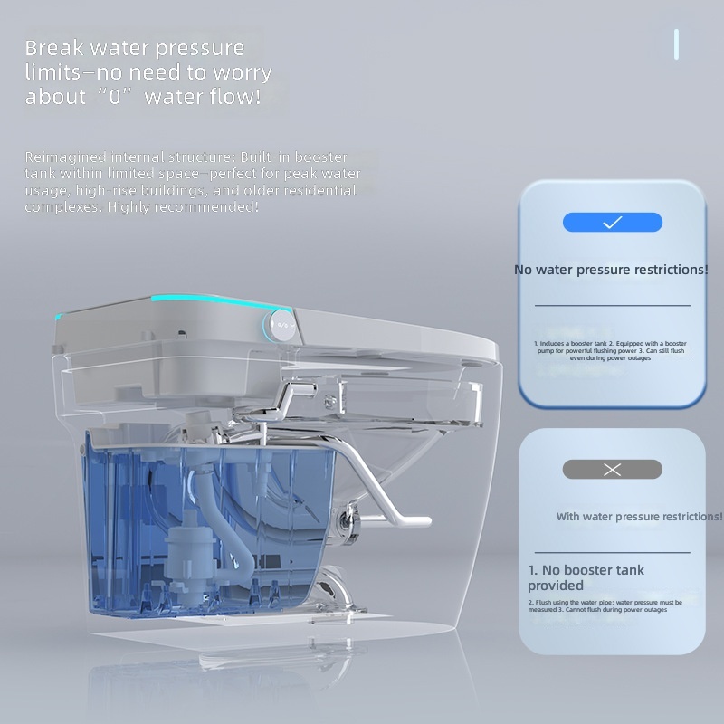 Toilet Pintar, Warna Pink, Oto - Home In Bathroom ulasan dan harga