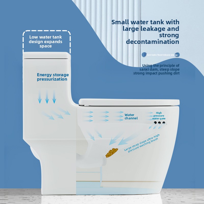 Kloset Keramik Modern Dual-Flu - Home Bathroom Ware ulasan dan harga